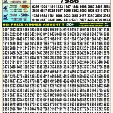 dear super weekly lottery result 7pm