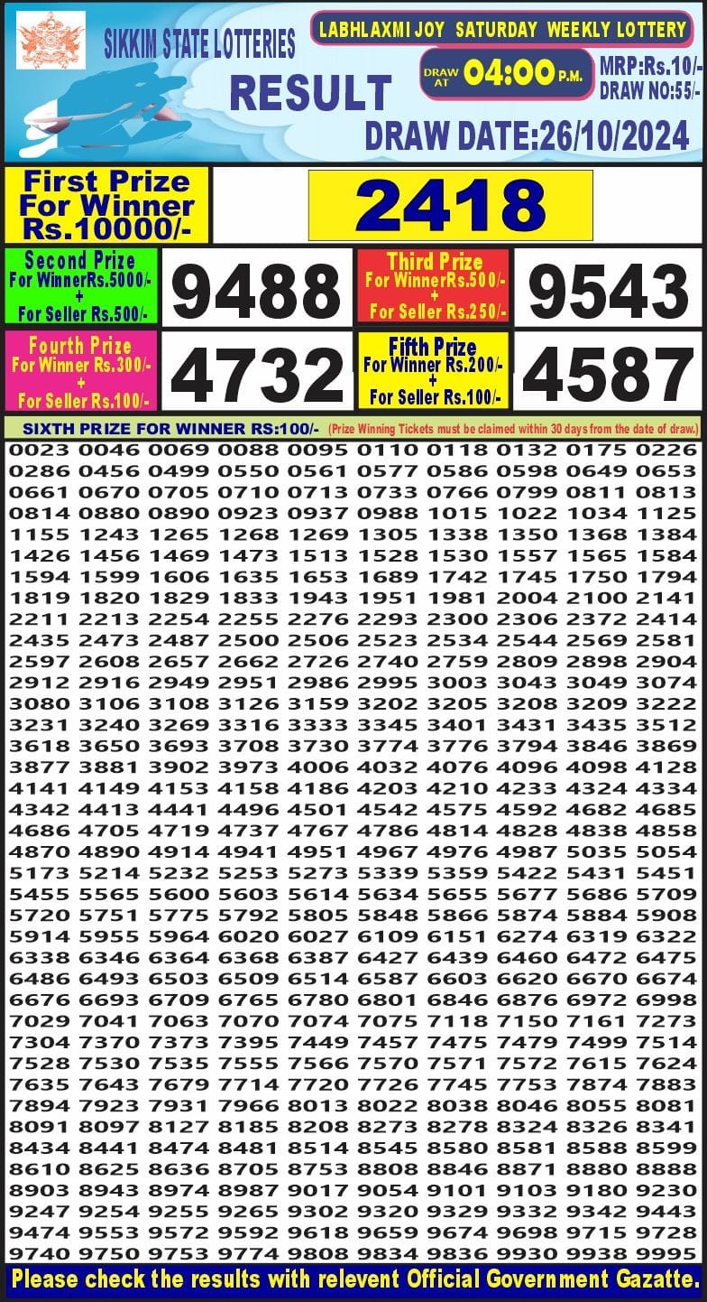 labh laxmi lottery result 4pm