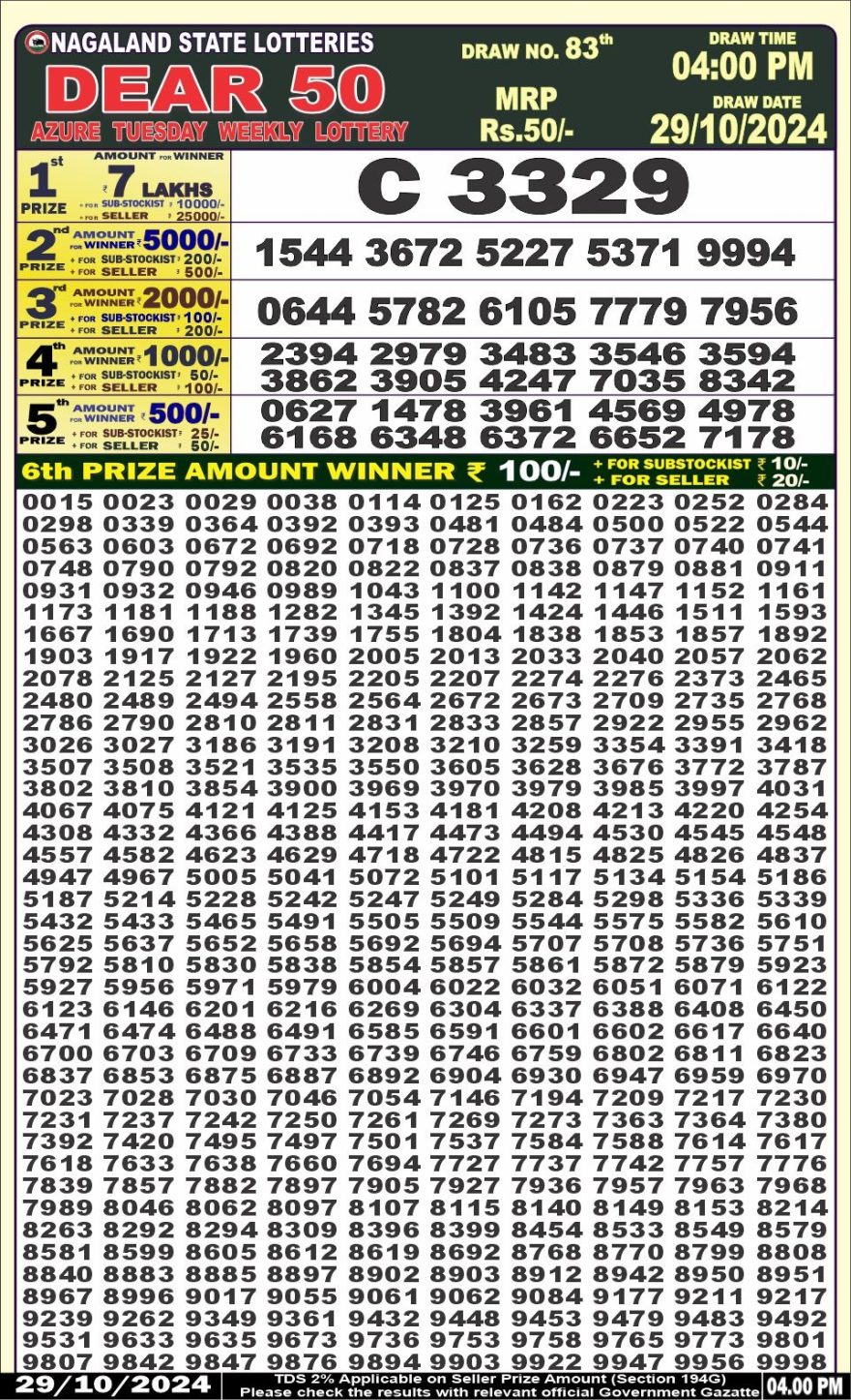 dear 50 weekly lottery result 4pm