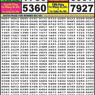 labh laxmi lottery result 4pm