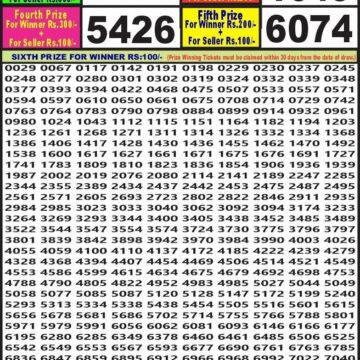 labh laxmi lottery result 4pm