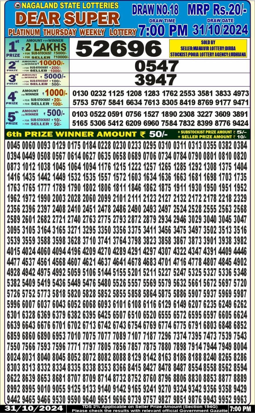 dear super weekly lottery result 7pm