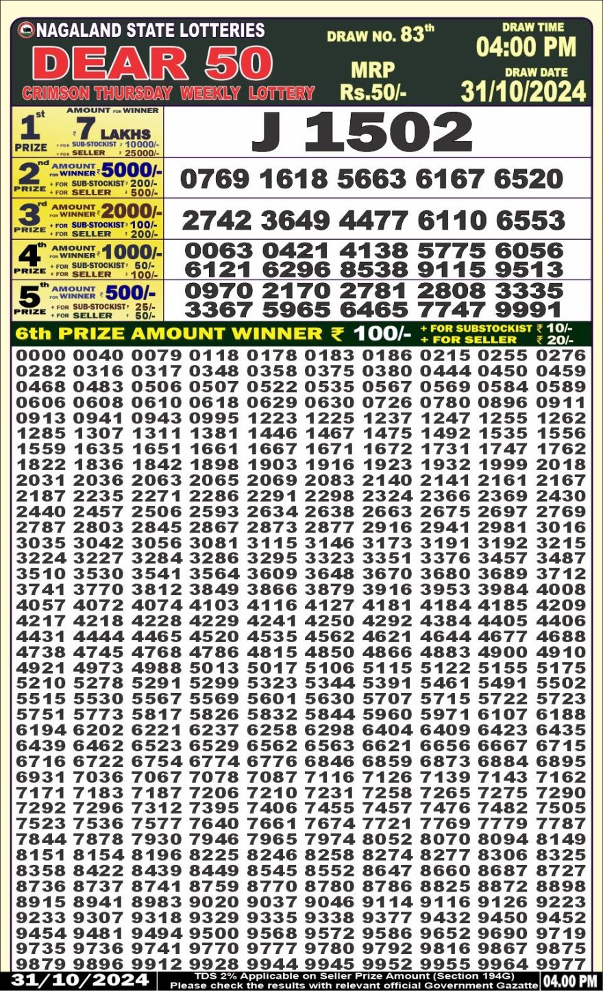 dear 50 weekly lottery result 4pm