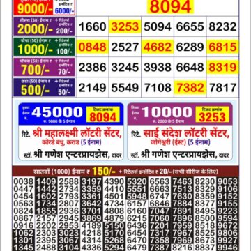 golden star weekly lottery result 9pm