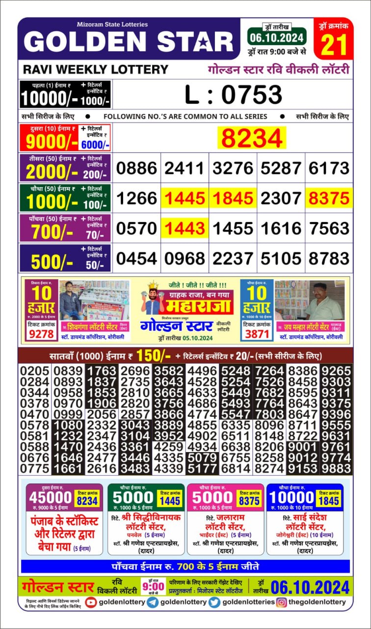 golden Star weekly lottery result 9pm