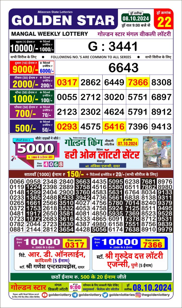 golden Star weekly lottery result 9pm