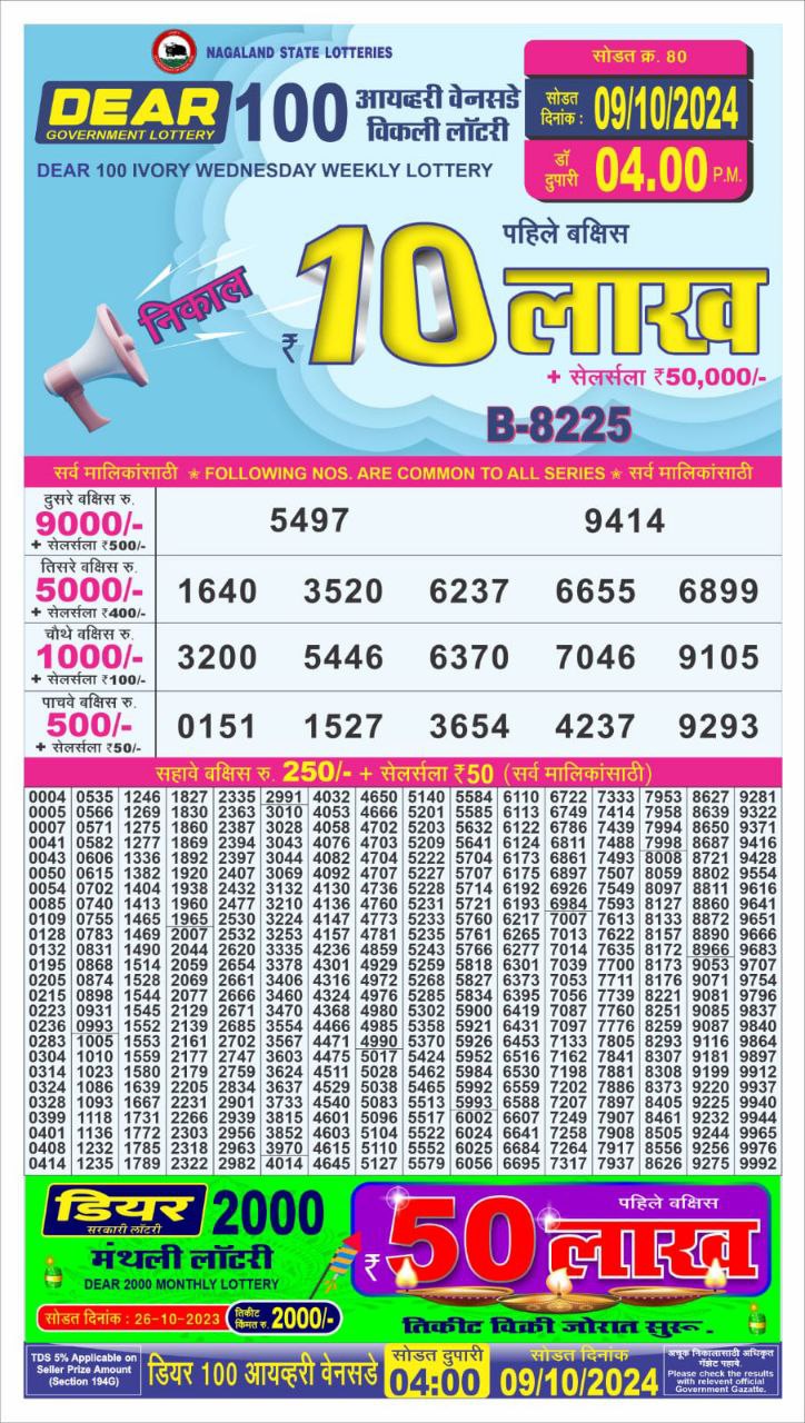 dear 100 weekly lottery result 4pm