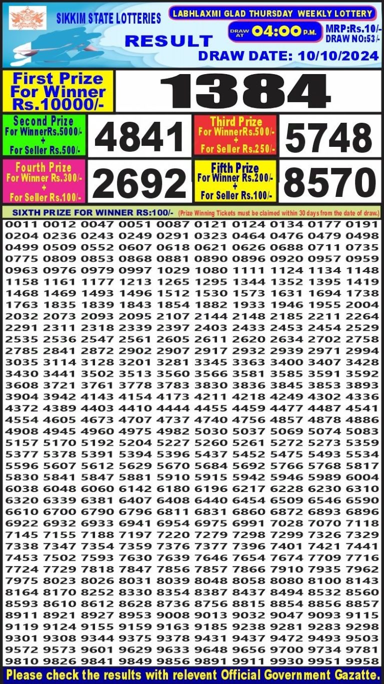 labh laxmi lottery result 4pm