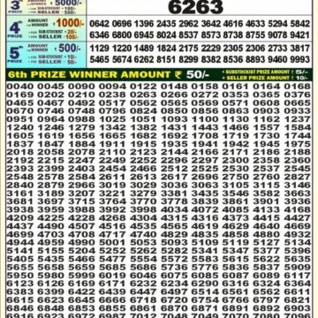 dear super weekly lottery result 7pm