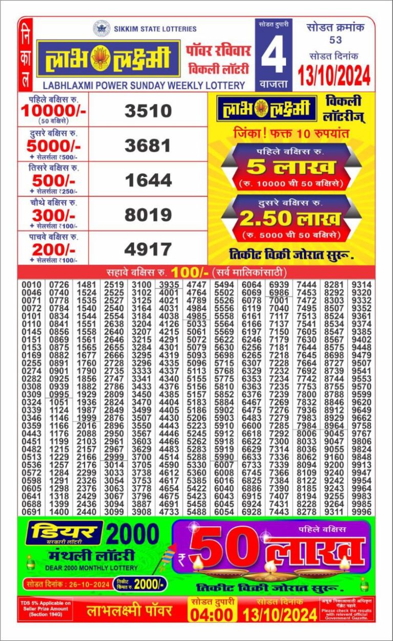 labh laxmi lottery result 4pm