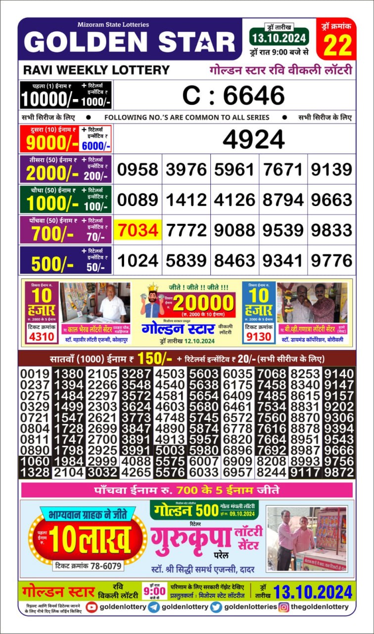 golden Star weekly lottery result 9pm