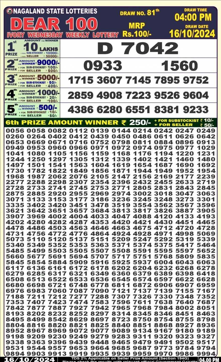 dear 100 weekly lottery result 4pm