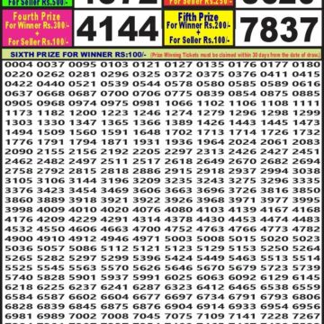 labh laxmi lottery result 4pm