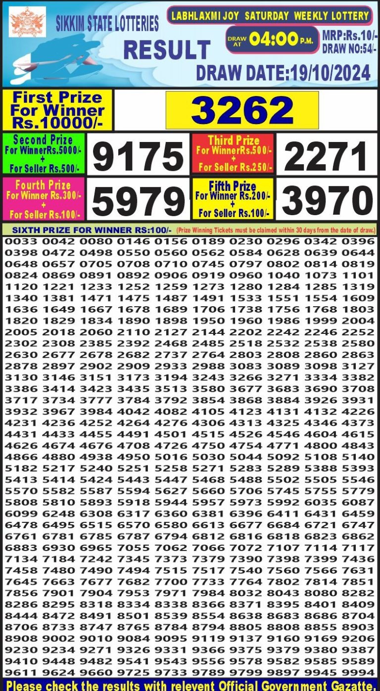 labh laxmi lottery result 4pm