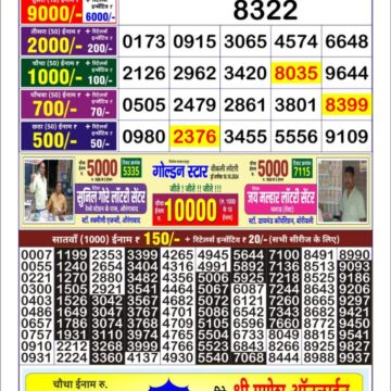 golden star weekly lottery result 9pm