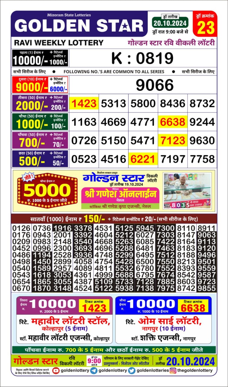 golden star weekly lottery result 9pm