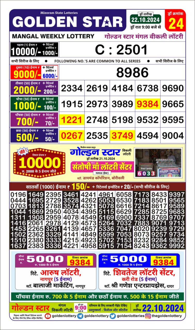 golden star weekly lottery result 9pm