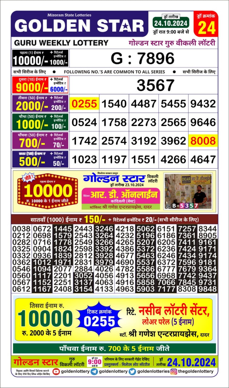 golden star weekly lottery result 9pm