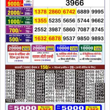 golden star weekly lottery result 9pm