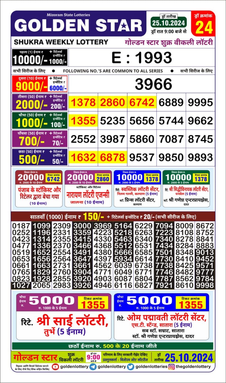 golden star weekly lottery result 9pm