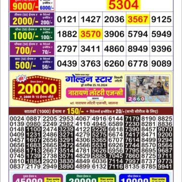 golden star weekly lottery result 9pm