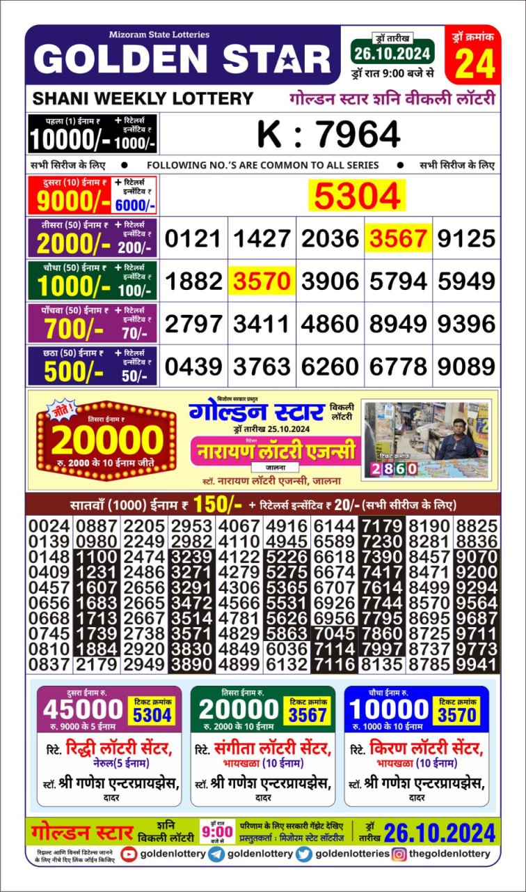 golden star weekly lottery result 9pm