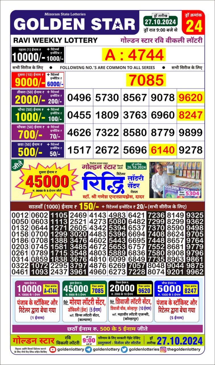 golden star weekly lottery result 9pm