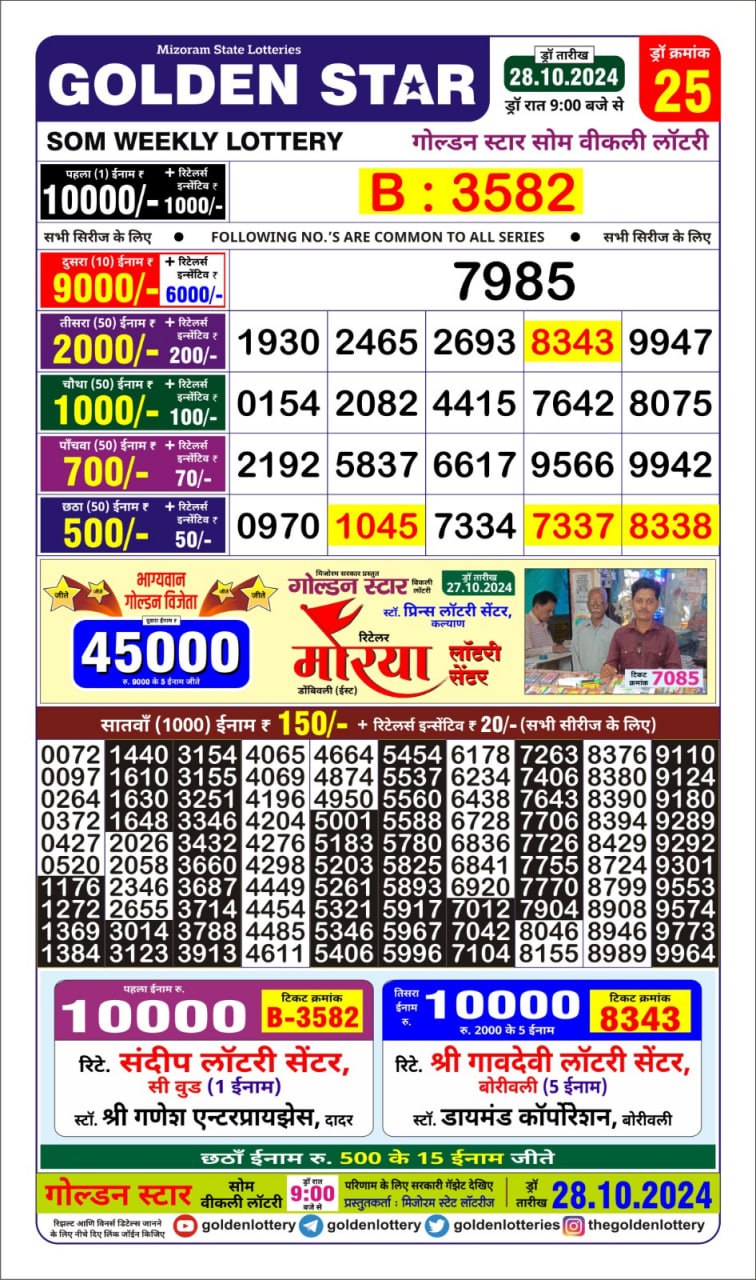 golden star weekly lottery result 9pm