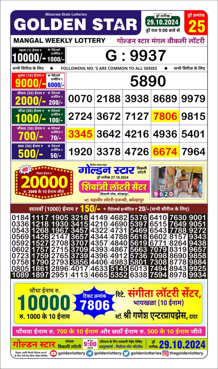 golden star weekly lottery result 9pm