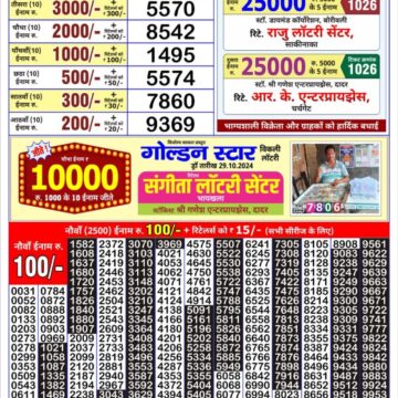 golden king weekly lottery result 4:30pm