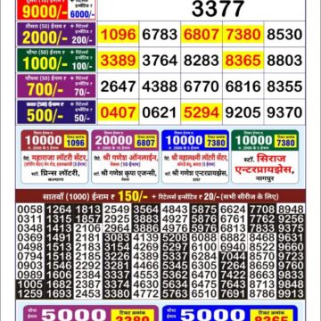 golden star weekly lottery result 9pm