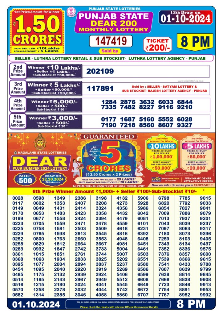 punjab state dear 200 monthly lottery result 01.10.24