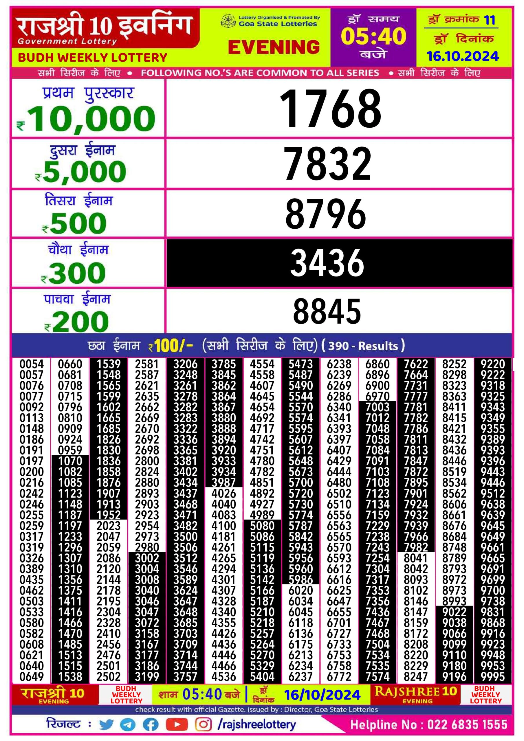 rajshree 10 evening weekly lottery result 5:40pm