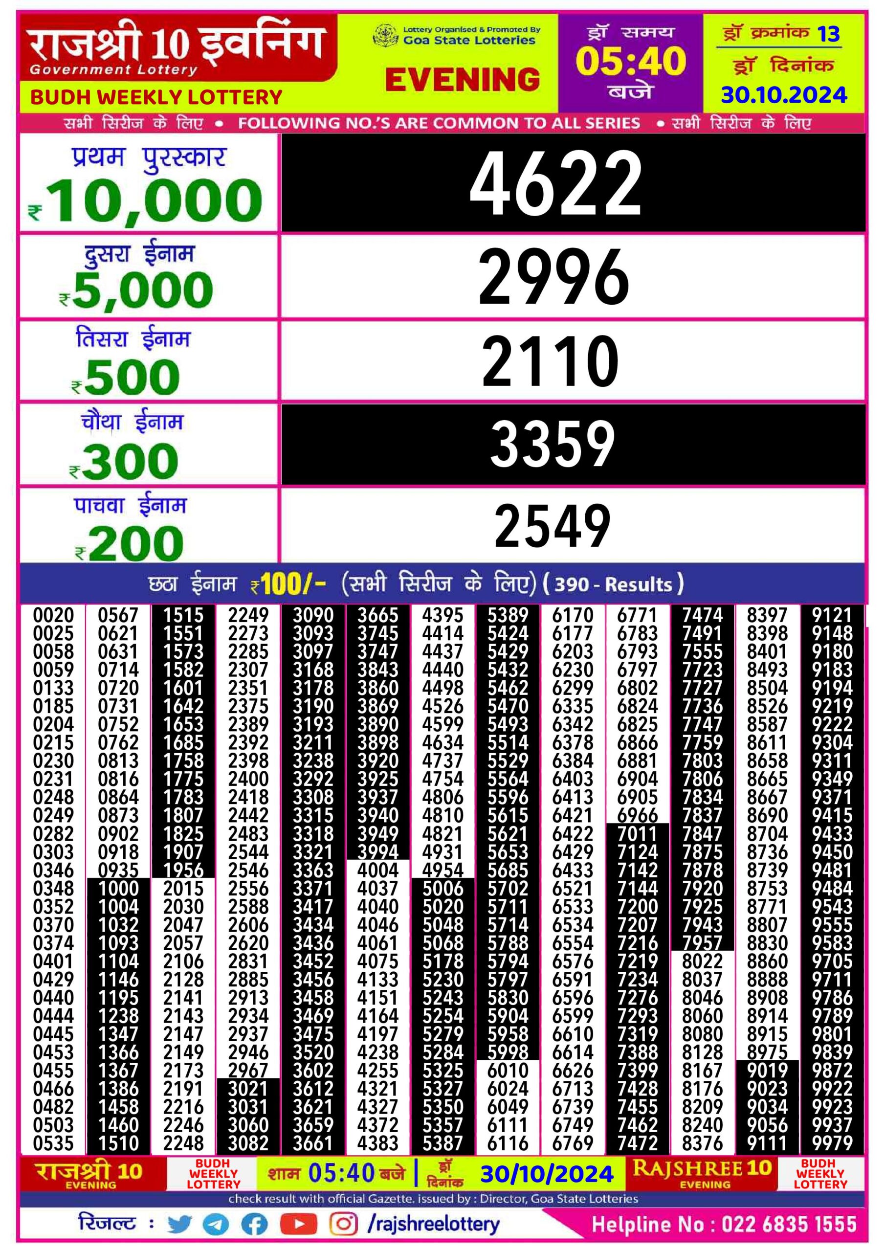 rajshree 10 evening weekly lottery result 5:40pm