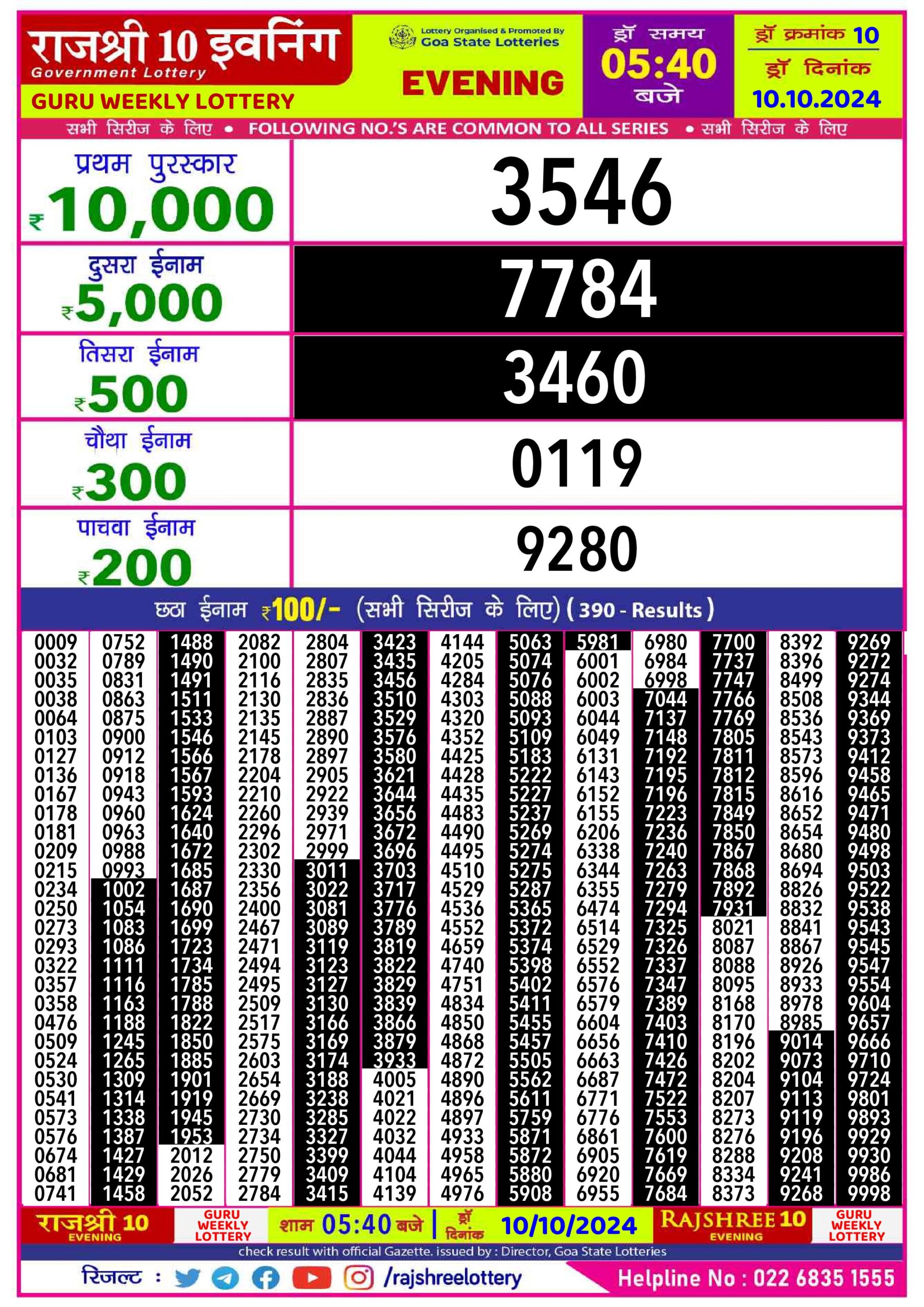 rajshree 10 evening weekly lottery result 5:40pm