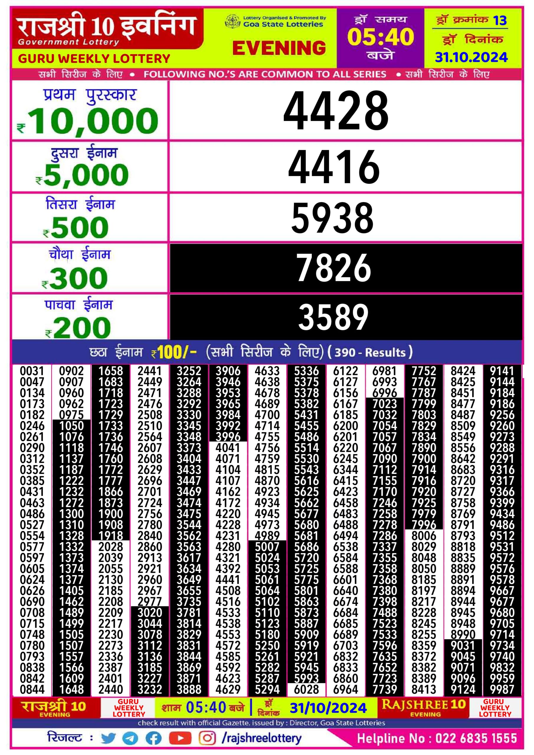 rajshree 10 evening weekly lottery result 5:40pm