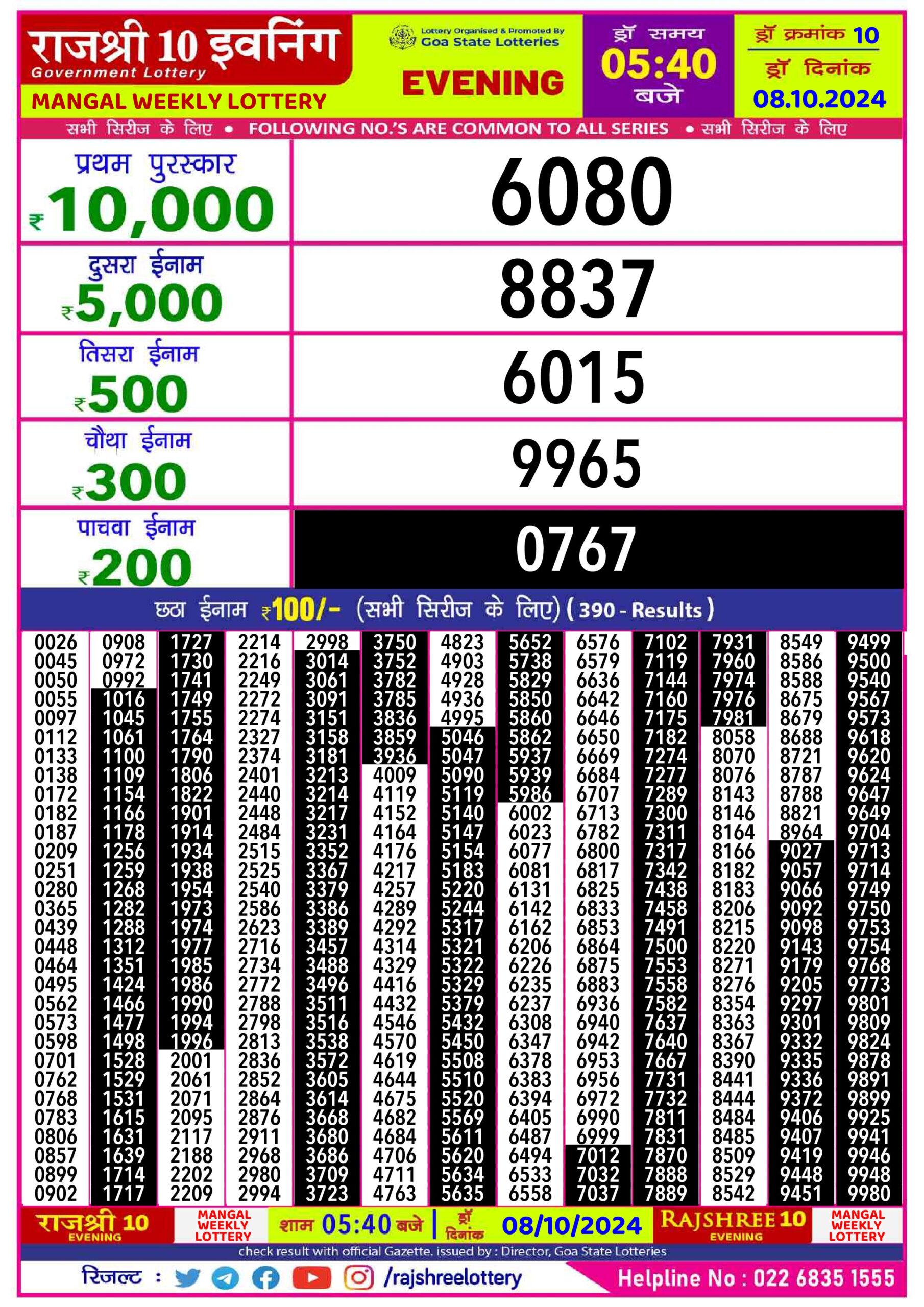 rajshree 10 evening weekly lottery result 5:40pm