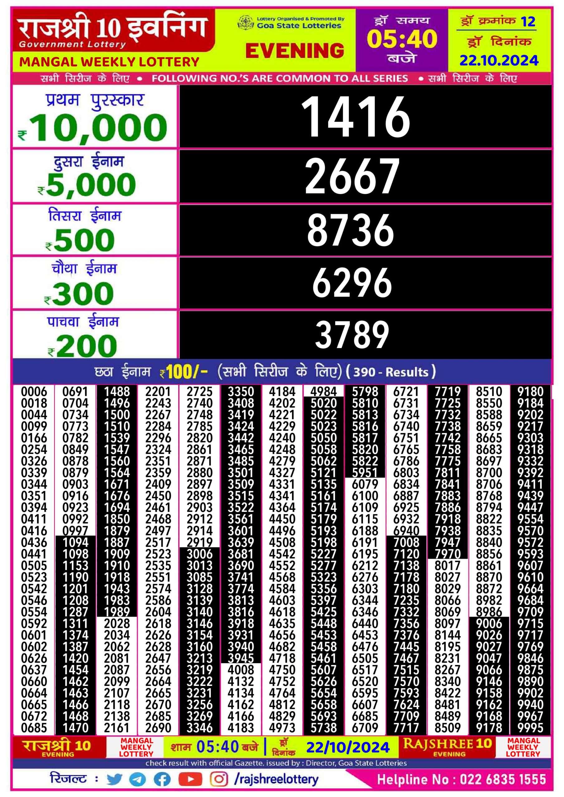 rajshree 10 evening weekly lottery result 5:40pm