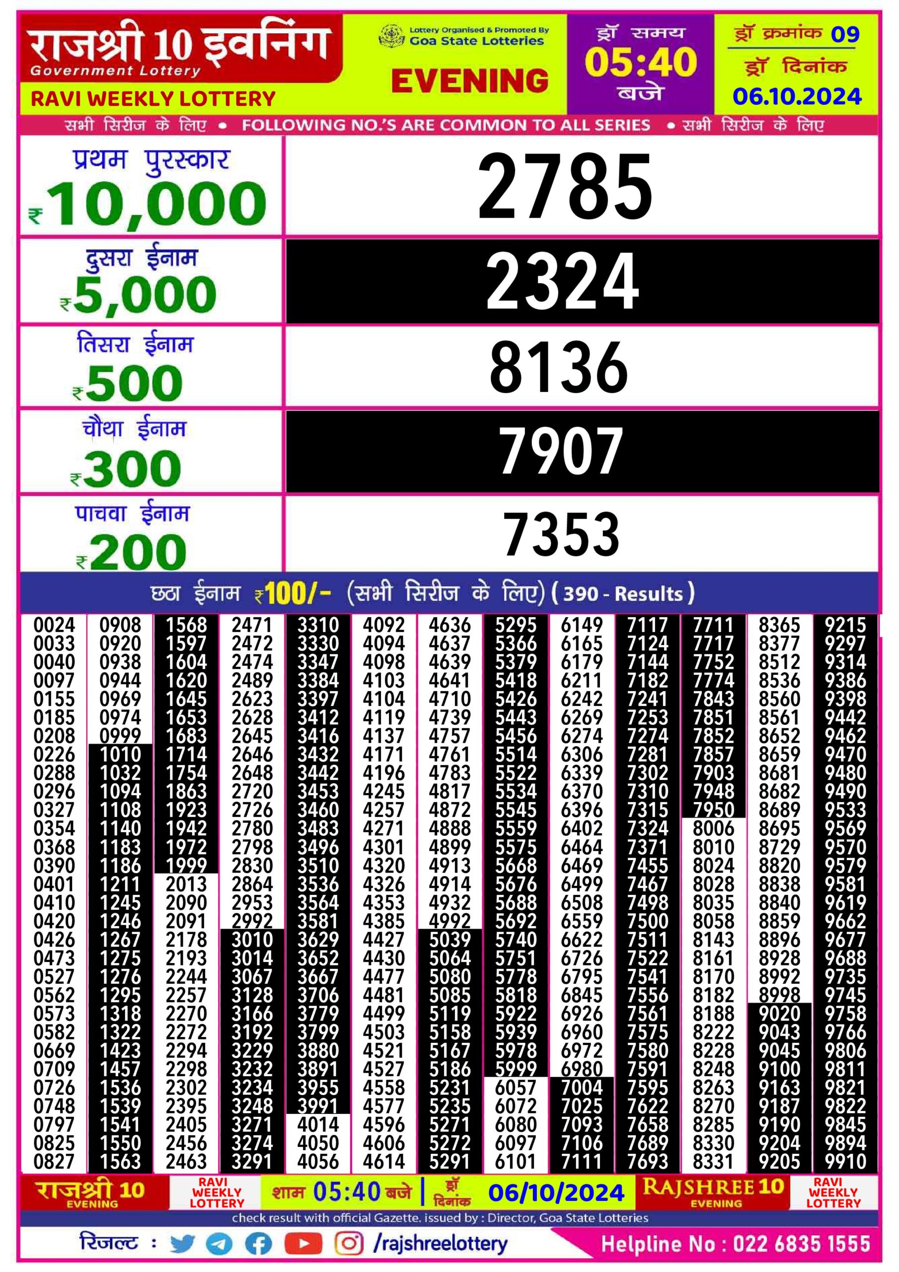 rajshree 10 evening weekly lottery result 5:40pm