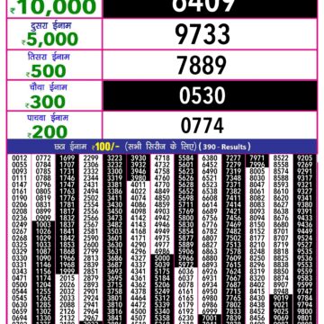 rajshree 10 evening weekly lottery result 5:40pm