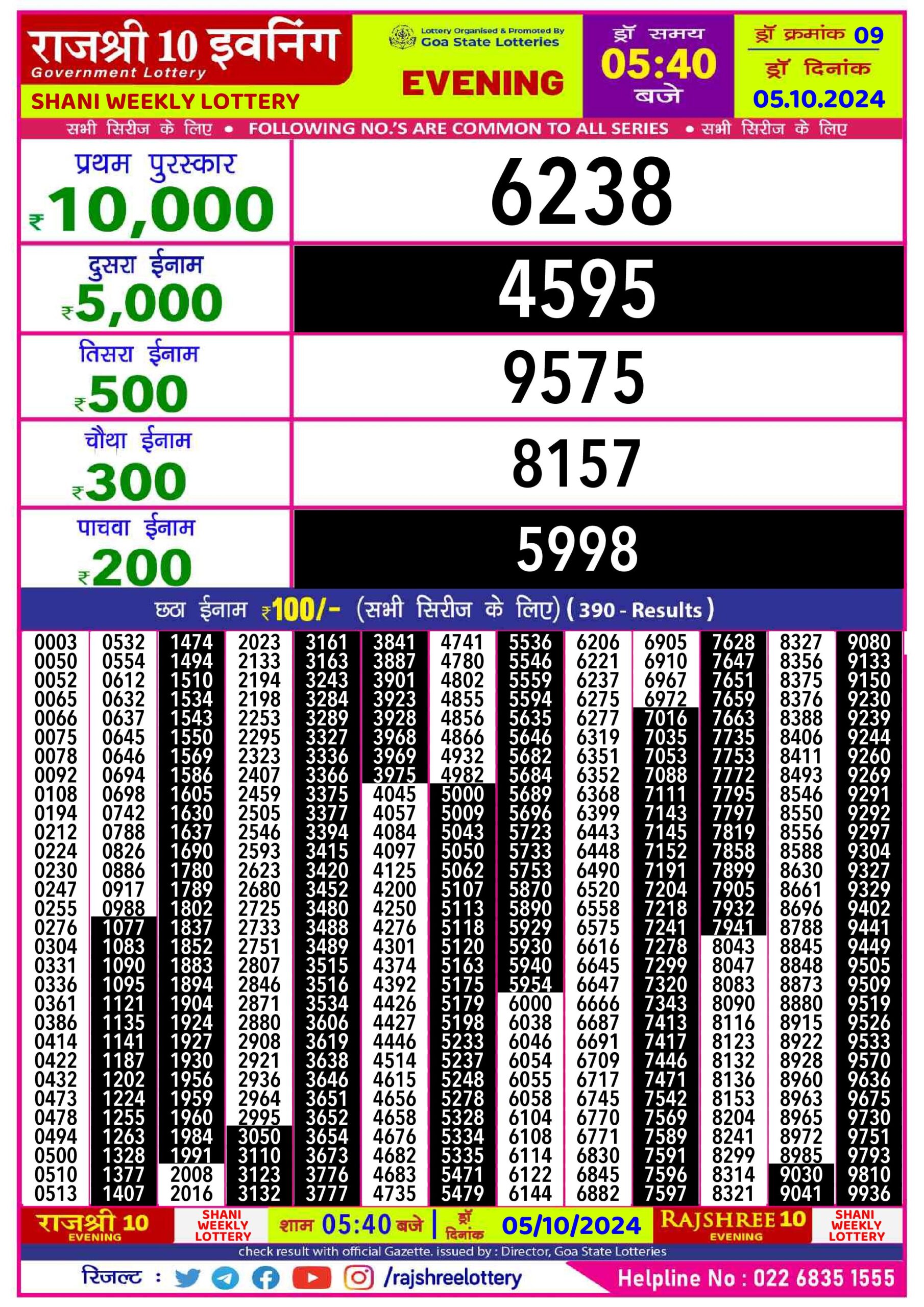 rajshree 10 evening weekly lottery result 5:40pm