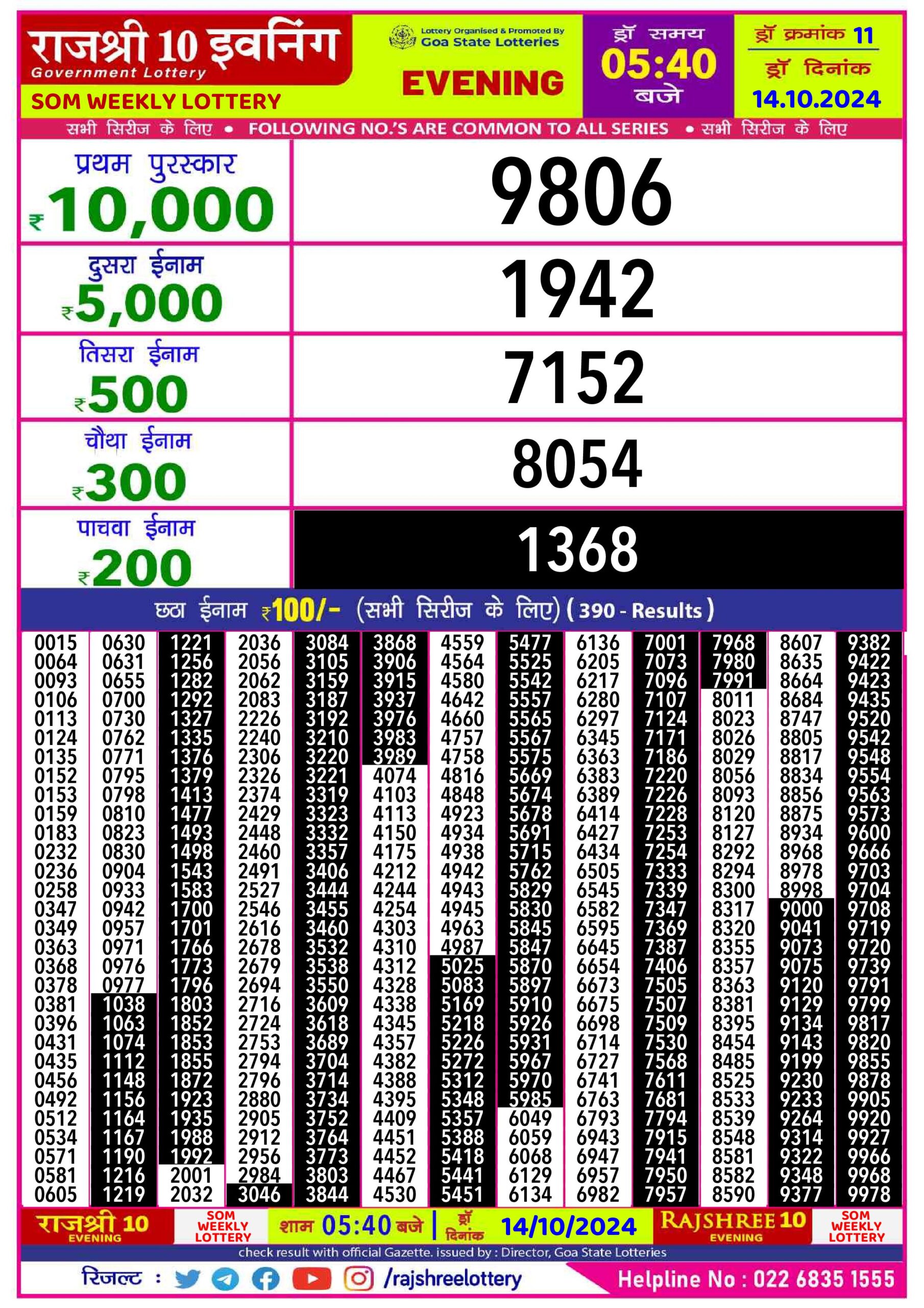 rajshree 10 evening weekly lottery result 5:40pm