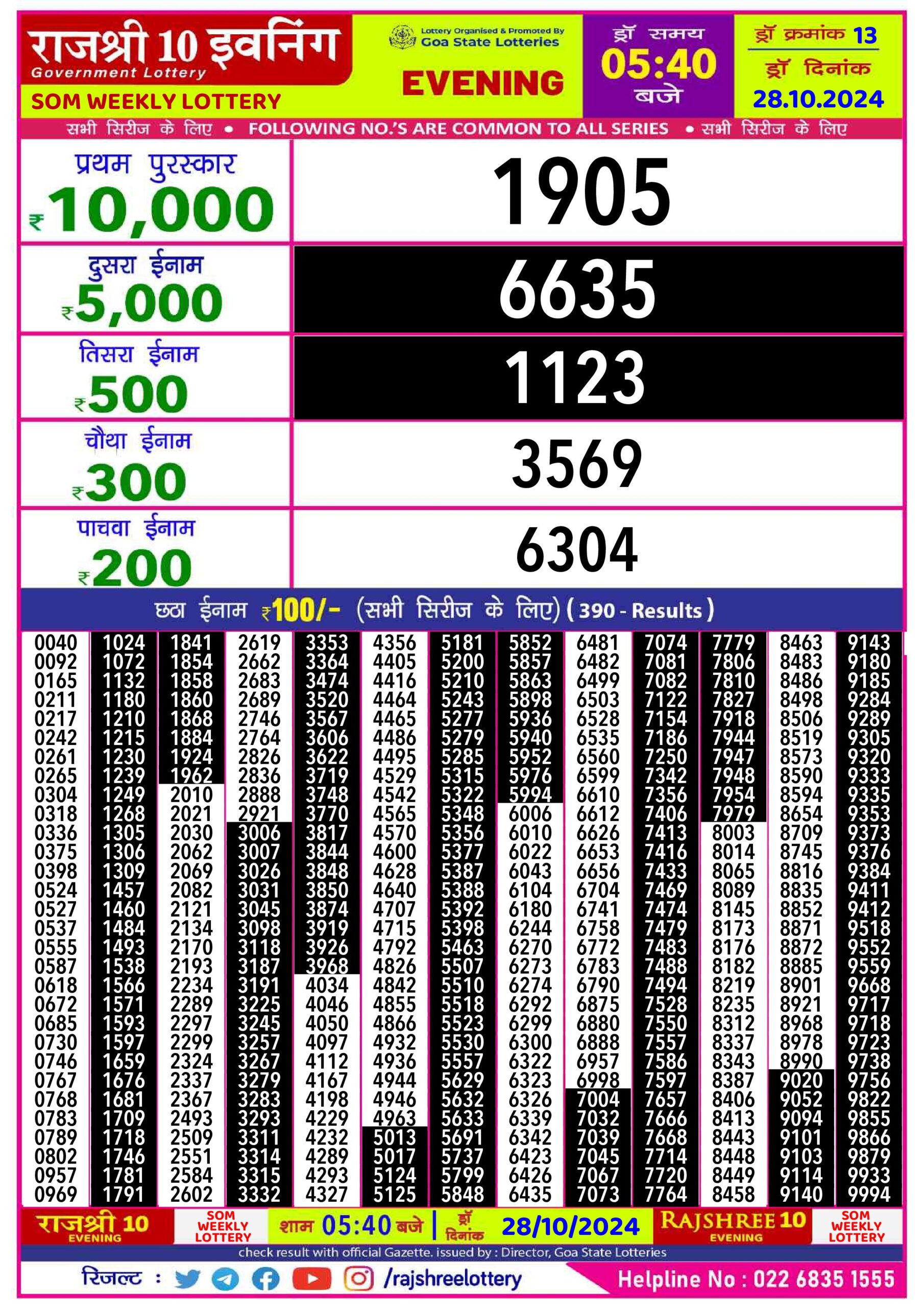 rajshree 10 evening weekly lottery result 5:40pm