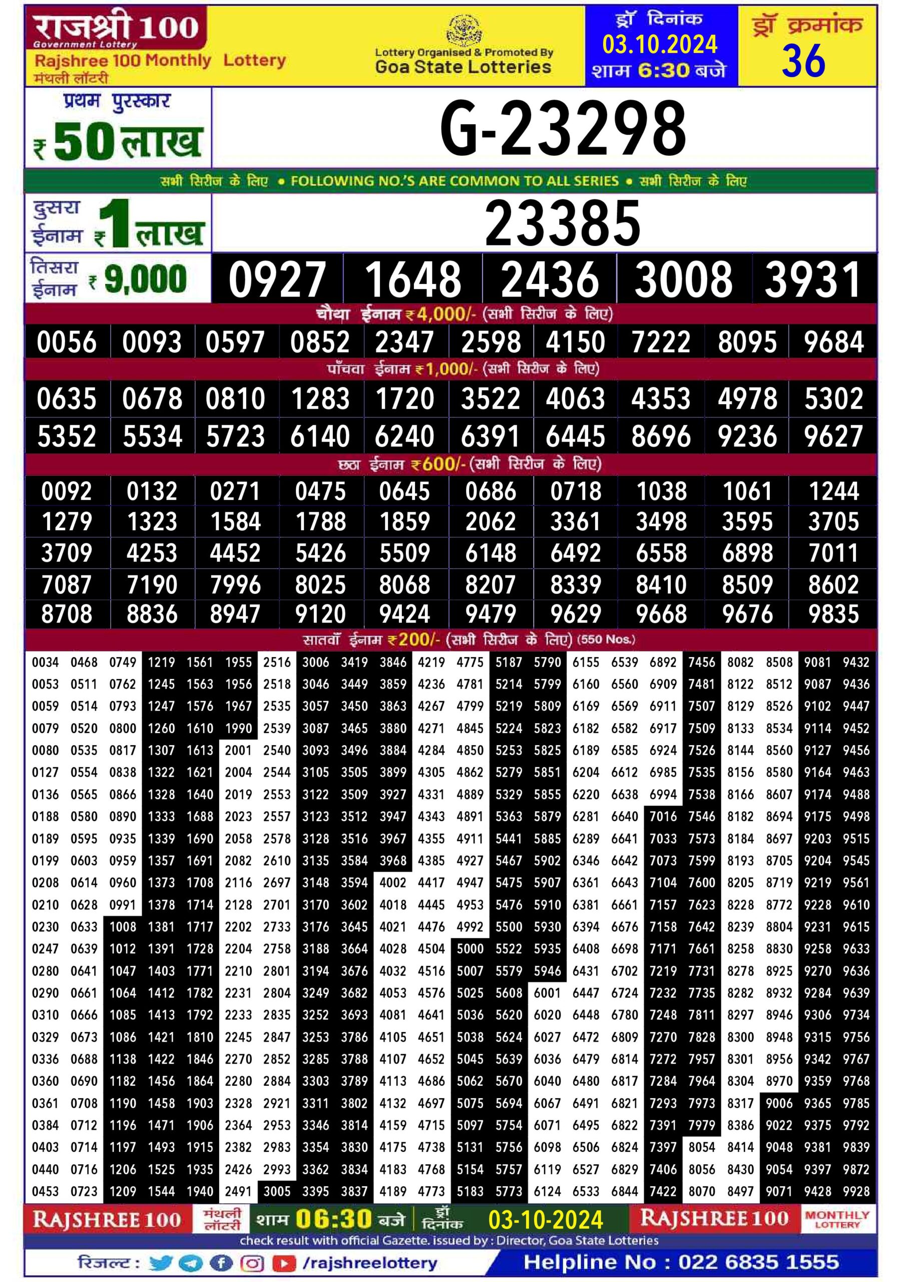  rajshree 100 monthly lottery result 6:30pm