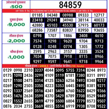 rajshree 20 lottery result 8:30pm