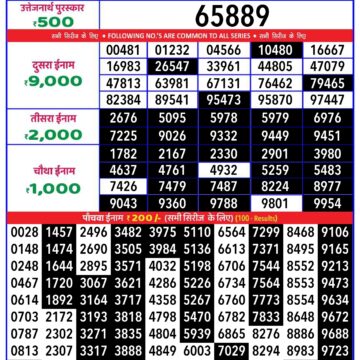 rajshree 20 lottery result 8:30pm