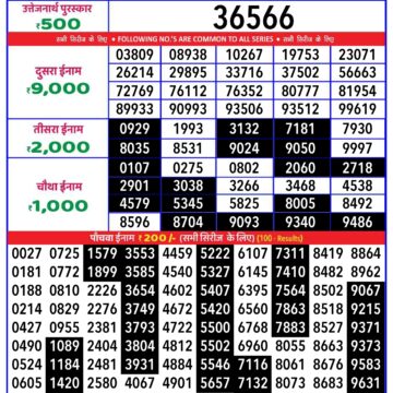 rajshree 20 lottery result 8:30pm