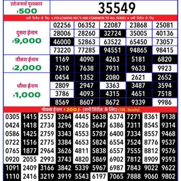 rajshree 20 lottery result 8:30pm