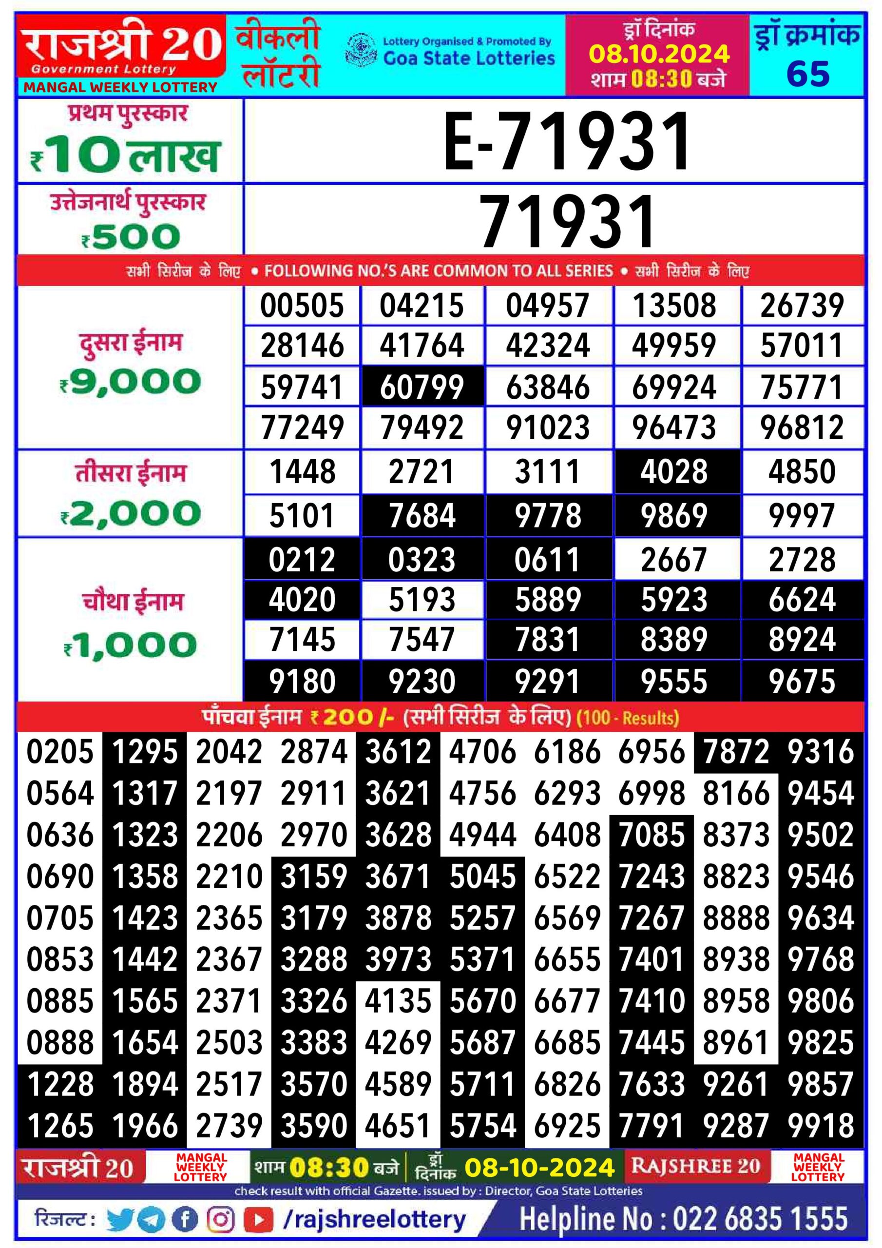 rajshree 20 lottery result 8:30pm