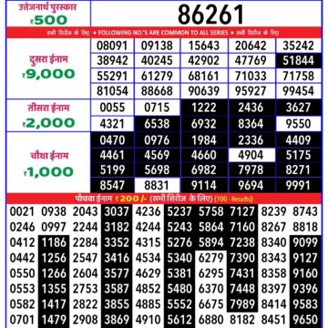 rajshree 20 lottery result 8:30pm